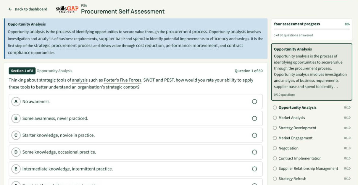 A question from the Procurement Skills Self-Assessment, with the section list and progress panel