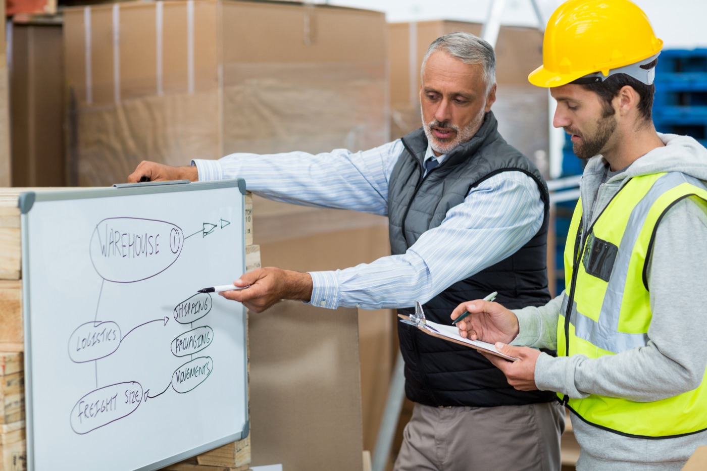 Two warehouse colleagues planning logistics at a whiteboard