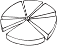 Procurement Skills Self-Assessment - Skills Gap Analysis