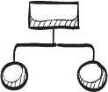 Contract Management Self-Assessment - Skills Gap Analysis